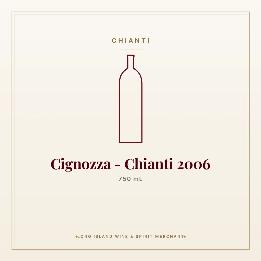 Cignozza - Chianti 2006 750 mL - Chianti